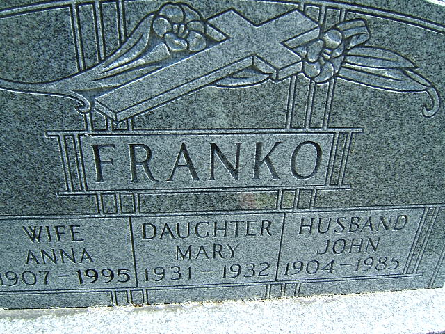 Headstone image of Franko