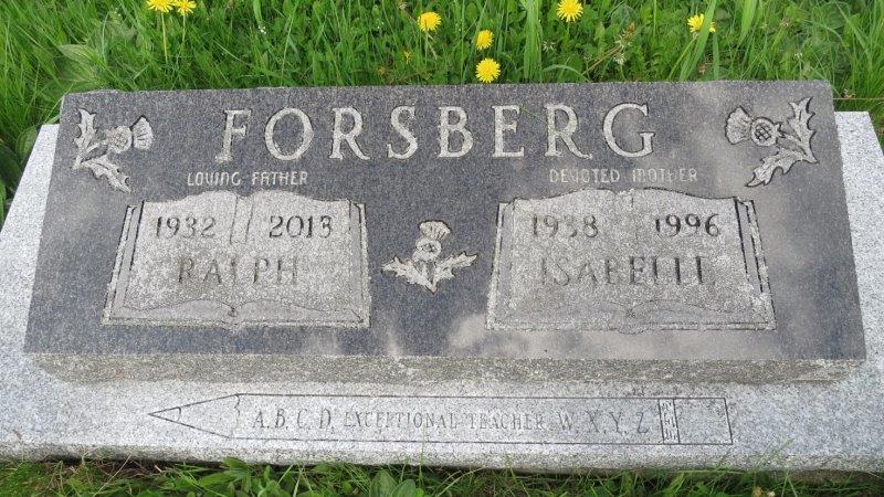 Headstone image of Forsberg